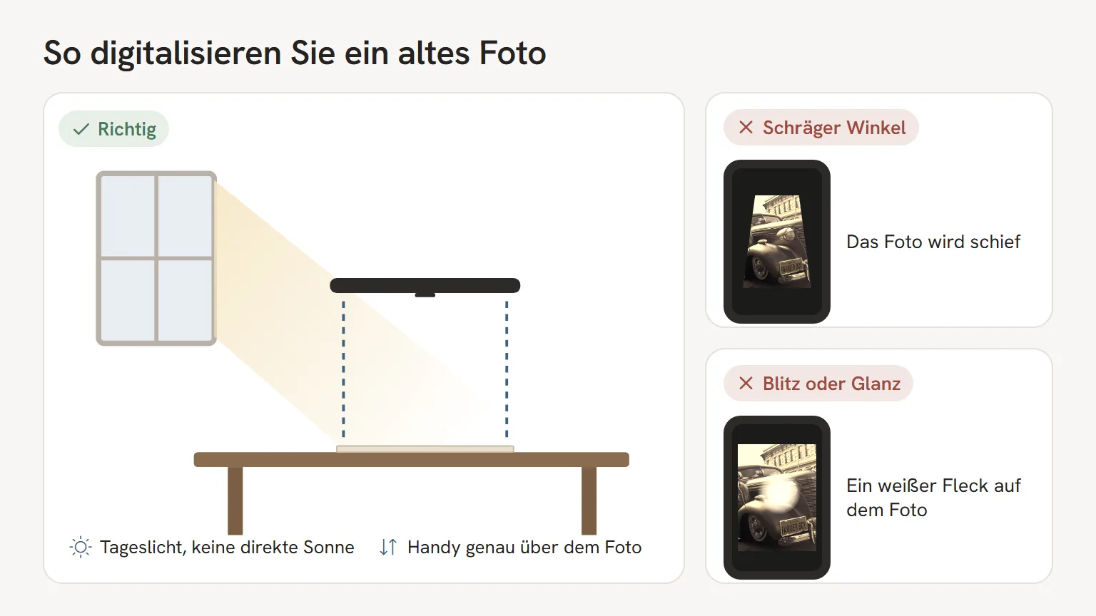Altes Foto mit dem Handy gerade von oben bei Tageslicht digitalisieren