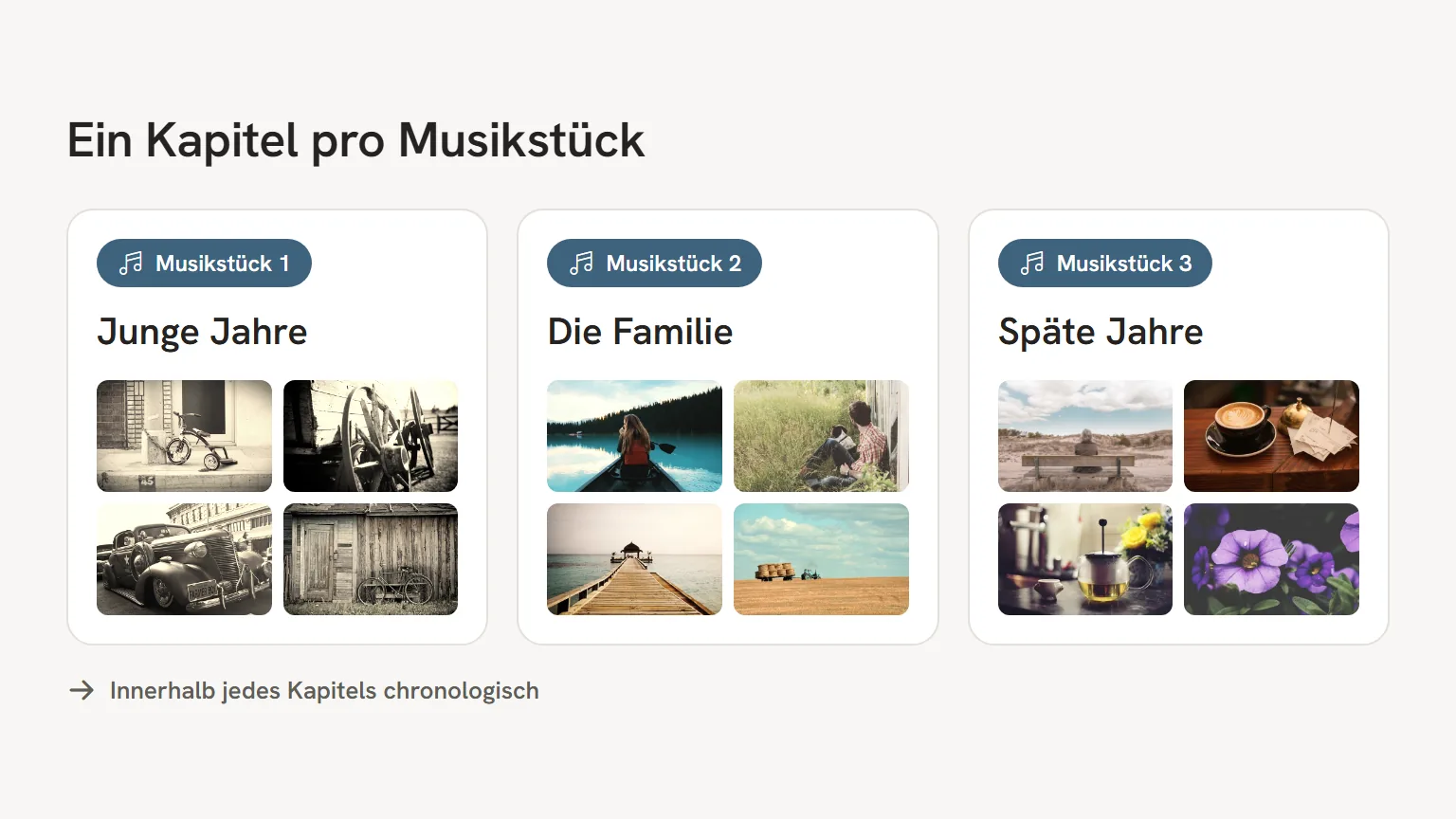 Reihenfolge der Fotos für die Trauerfeier: pro Musikstück ein Kapitel